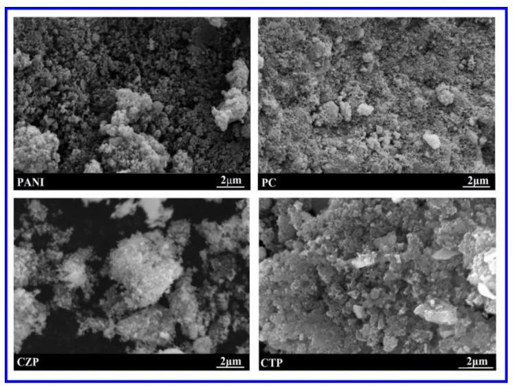 https://cdn.ncbi.nlm.nih.gov/pmc/blobs/64f2/9032629/71dc2fbc30bb/nanomaterials-12-01355-g003.jpg