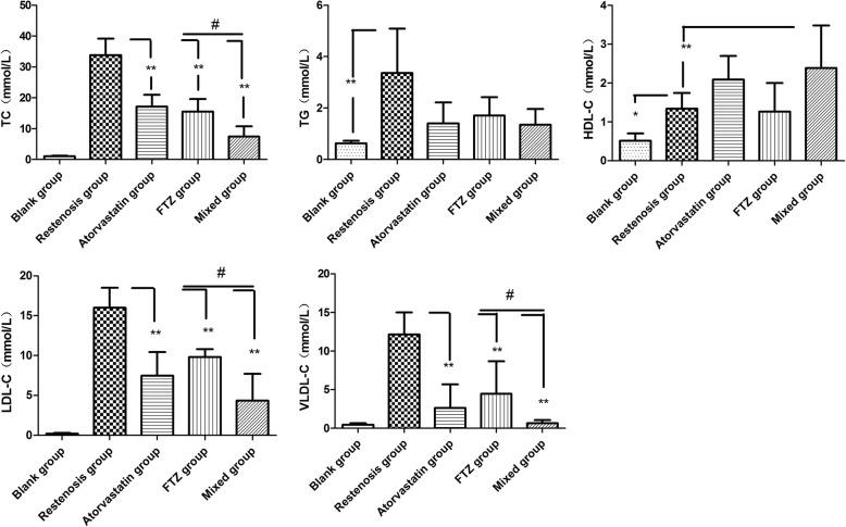https://cdn.ncbi.nlm.nih.gov/pmc/blobs/64f7/6267089/50617010eb64/12944_2018_921_Fig2_HTML.jpg