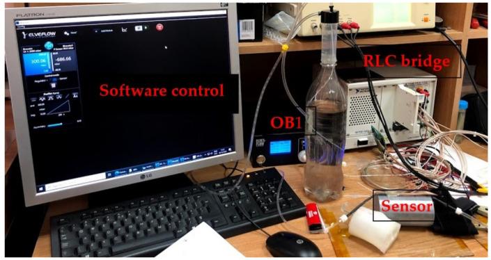 https://cdn.ncbi.nlm.nih.gov/pmc/blobs/64f7/8000553/40c9bb67daeb/sensors-21-02075-g015.jpg