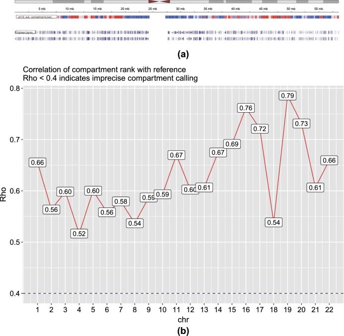 https://cdn.ncbi.nlm.nih.gov/pmc/blobs/64f9/11035048/a896366dcc51/gr005.jpg