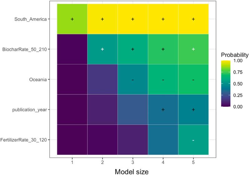 https://cdn.ncbi.nlm.nih.gov/pmc/blobs/6500/11376106/7335e2136298/13750_2024_326_Fig10_HTML.jpg
