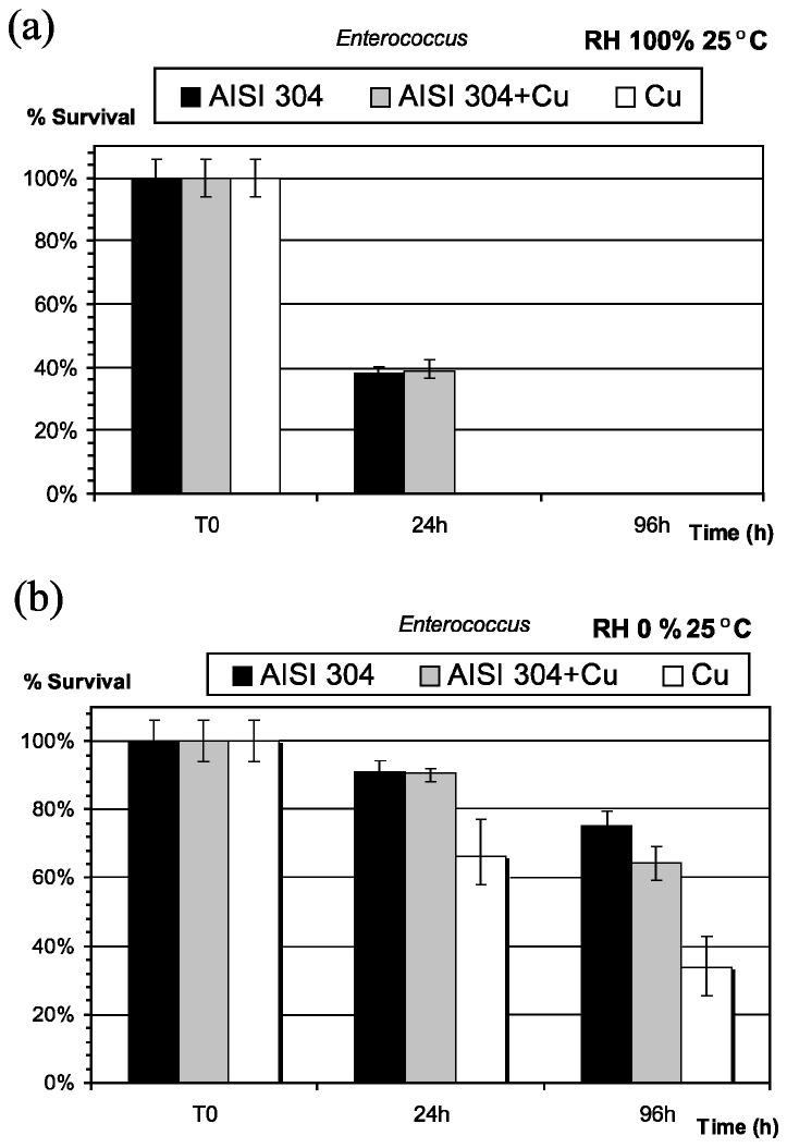 https://cdn.ncbi.nlm.nih.gov/pmc/blobs/6501/5457048/2eca9fdec25d/materials-09-00736-g002.jpg