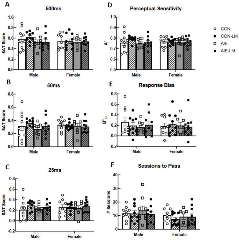 https://cdn.ncbi.nlm.nih.gov/pmc/blobs/6509/11172149/6626f0516593/ijms-25-05792-g003.jpg