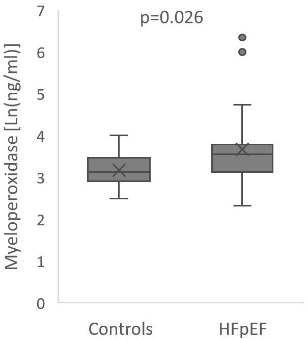 https://cdn.ncbi.nlm.nih.gov/pmc/blobs/650a/11273114/09fecbcd87b4/2153-8174-24-2-056-g2.jpg