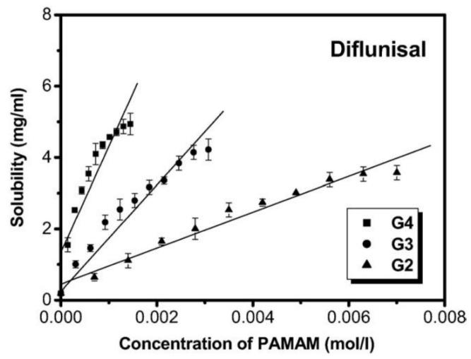 https://cdn.ncbi.nlm.nih.gov/pmc/blobs/650f/8588122/95674c7db607/materials-14-06687-g019.jpg