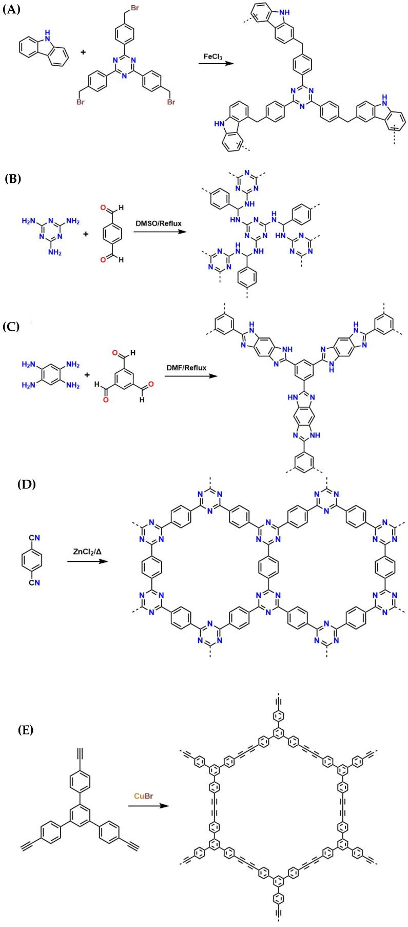 https://cdn.ncbi.nlm.nih.gov/pmc/blobs/6510/11820267/881b7451c3a4/molecules-30-00563-g013a.jpg