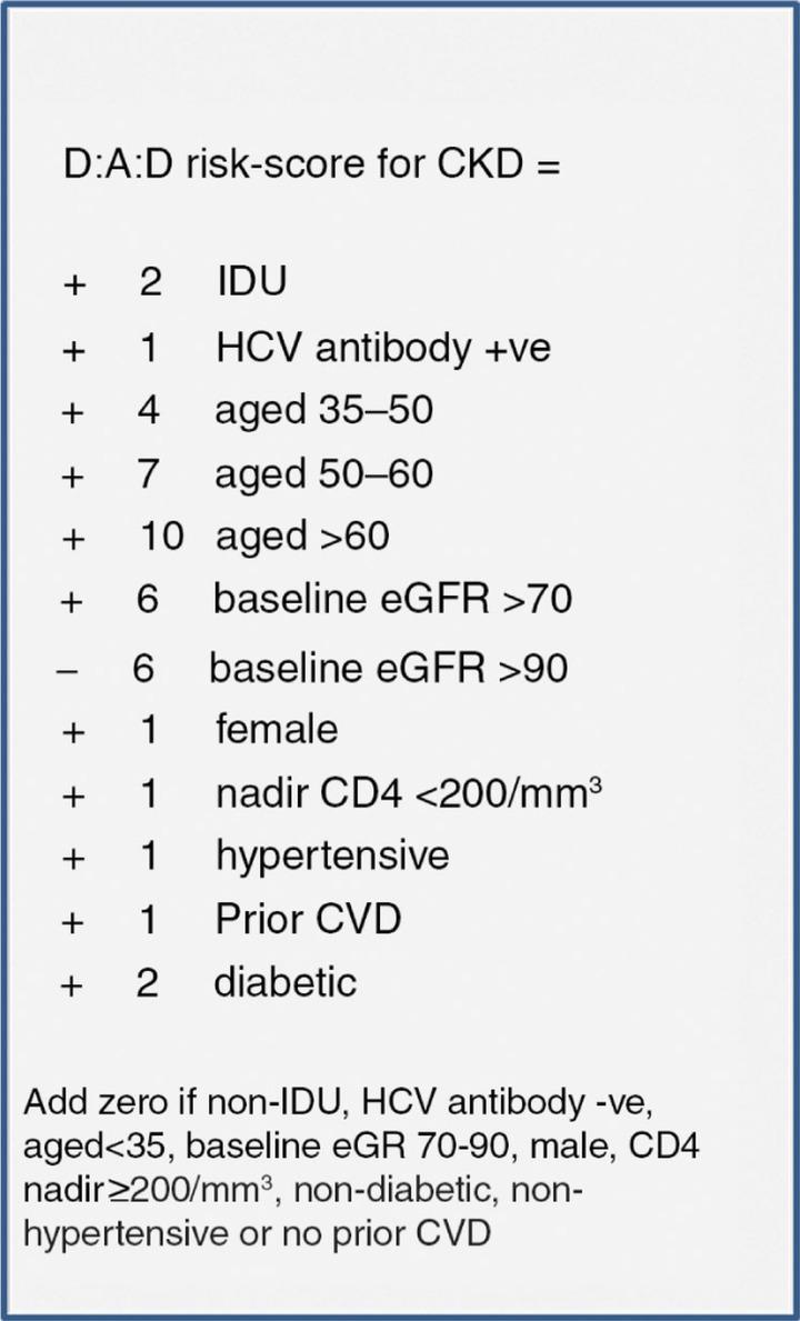 https://cdn.ncbi.nlm.nih.gov/pmc/blobs/6515/4224906/869d0230768f/JIAS-17-19514-g001.jpg