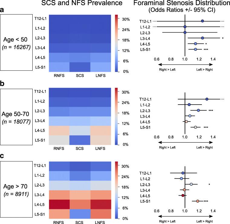 https://cdn.ncbi.nlm.nih.gov/pmc/blobs/6519/8128837/378e76c10d17/234_2021_2670_Fig4_HTML.jpg
