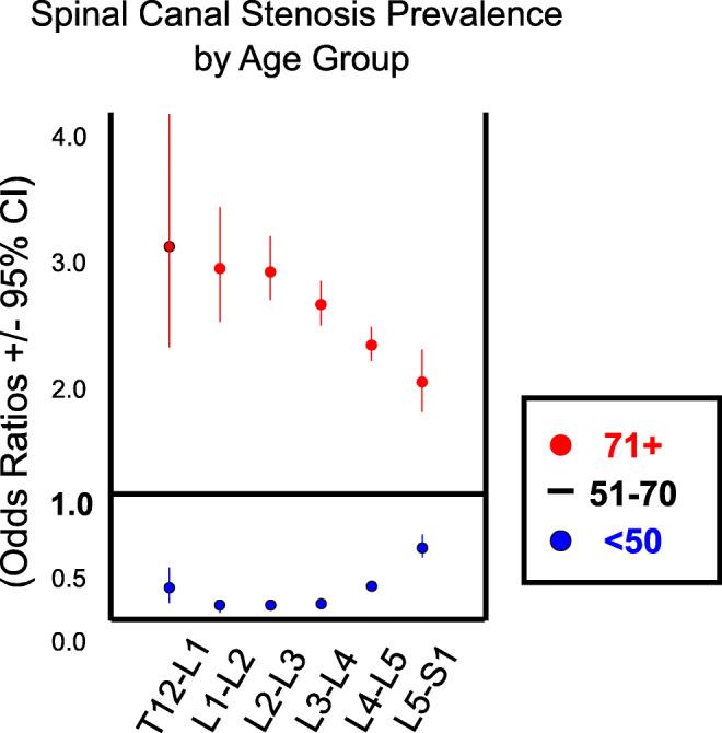 https://cdn.ncbi.nlm.nih.gov/pmc/blobs/6519/8128837/c78c7dcee39d/234_2021_2670_Fig5_HTML.jpg