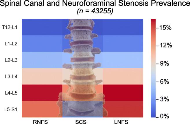 https://cdn.ncbi.nlm.nih.gov/pmc/blobs/6519/8128837/dc44a2275e84/234_2021_2670_Fig1_HTML.jpg