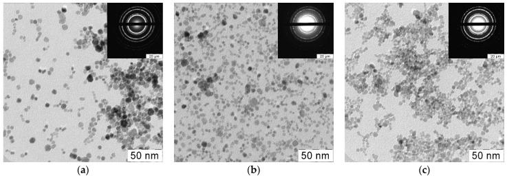 https://cdn.ncbi.nlm.nih.gov/pmc/blobs/651a/11085435/a103da44ad6b/nanomaterials-14-00769-g004.jpg