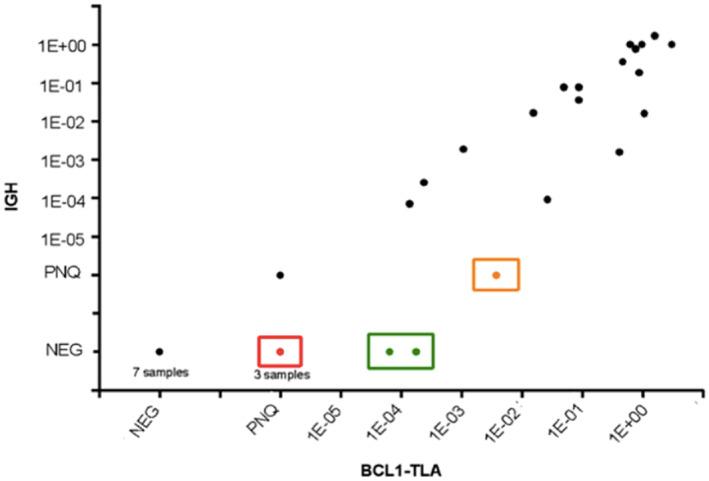 https://cdn.ncbi.nlm.nih.gov/pmc/blobs/651d/8451873/11a81c52e09a/HON-39-293-g005.jpg