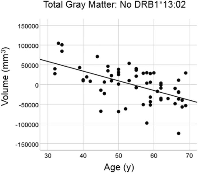 https://cdn.ncbi.nlm.nih.gov/pmc/blobs/6522/5925575/1f0e5937c30b/gr1.jpg