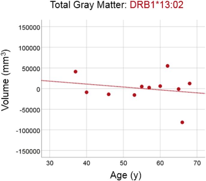 https://cdn.ncbi.nlm.nih.gov/pmc/blobs/6522/5925575/283bdace1c1a/gr2.jpg