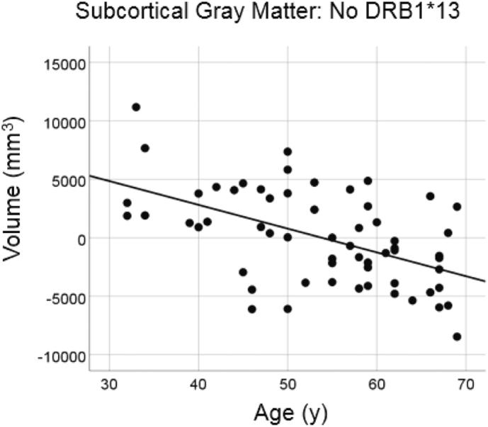 https://cdn.ncbi.nlm.nih.gov/pmc/blobs/6522/5925575/419a0bf9be34/gr5.jpg
