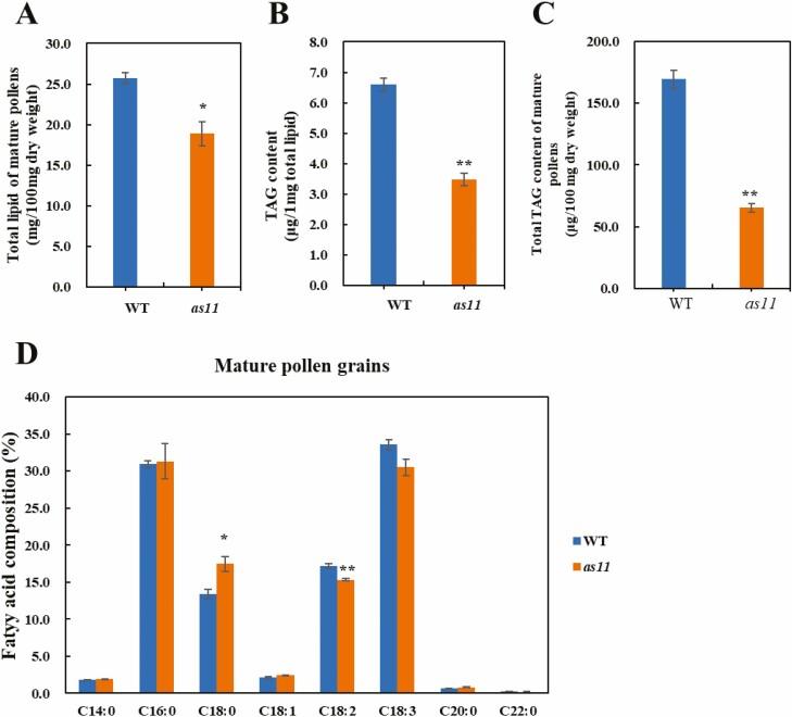 https://cdn.ncbi.nlm.nih.gov/pmc/blobs/6527/10100649/139285a33337/plad012_fig4.jpg