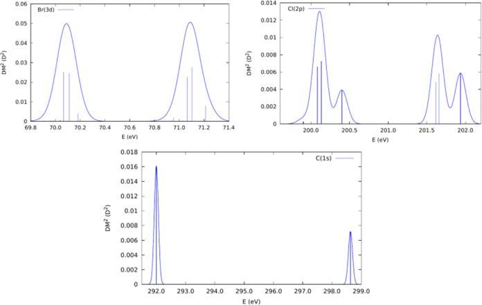 https://cdn.ncbi.nlm.nih.gov/pmc/blobs/652a/11382275/6ef6b9982637/jp4c04341_0006.jpg