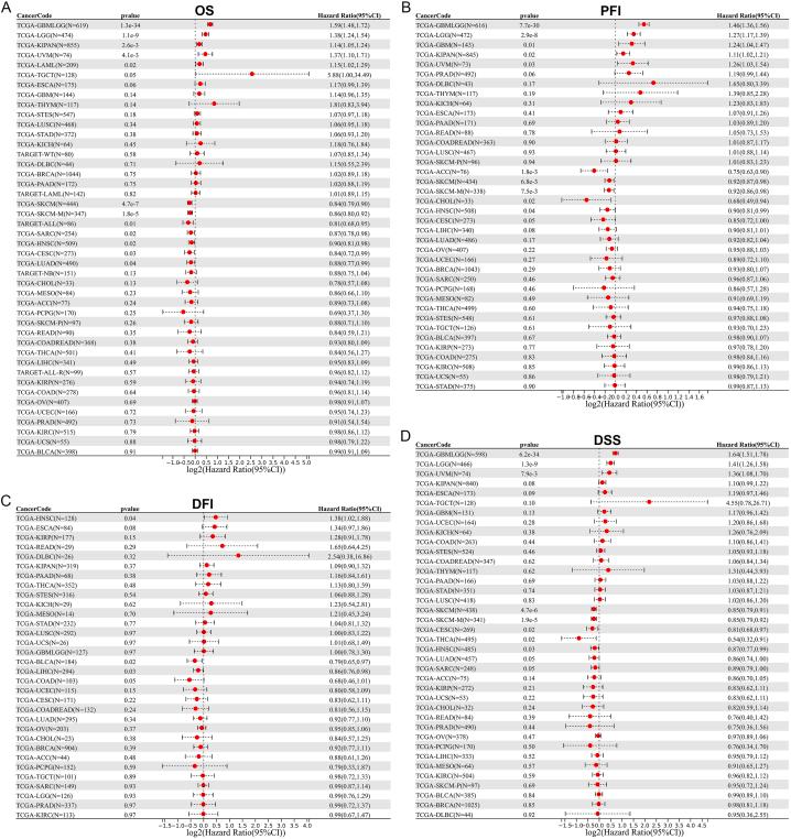 https://cdn.ncbi.nlm.nih.gov/pmc/blobs/652c/9957717/fa6bb52a3ba6/gr6.jpg