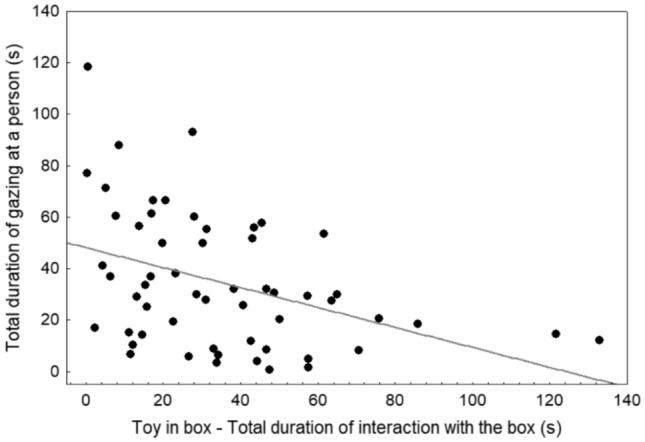 https://cdn.ncbi.nlm.nih.gov/pmc/blobs/652d/9334429/e0ea55c2e556/10071_2021_1595_Fig3_HTML.jpg