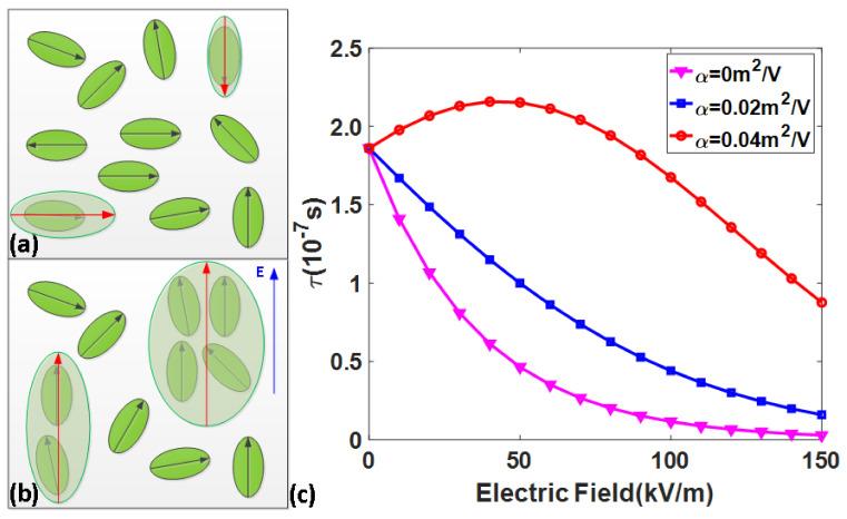https://cdn.ncbi.nlm.nih.gov/pmc/blobs/652e/9025860/8620880e64f3/nanomaterials-12-01293-g002.jpg