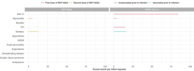 https://cdn.ncbi.nlm.nih.gov/pmc/blobs/6530/11130197/1aed900171fb/41467_2024_47745_Fig1_HTML.jpg