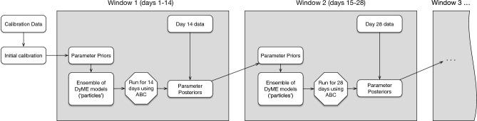 https://cdn.ncbi.nlm.nih.gov/pmc/blobs/6542/10224937/d4f7f12115e6/41598_2023_35580_Fig3_HTML.jpg