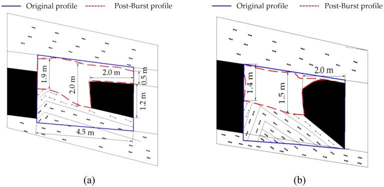 https://cdn.ncbi.nlm.nih.gov/pmc/blobs/6542/10724291/2a9319f43e14/41598_2023_41769_Fig2_HTML.jpg