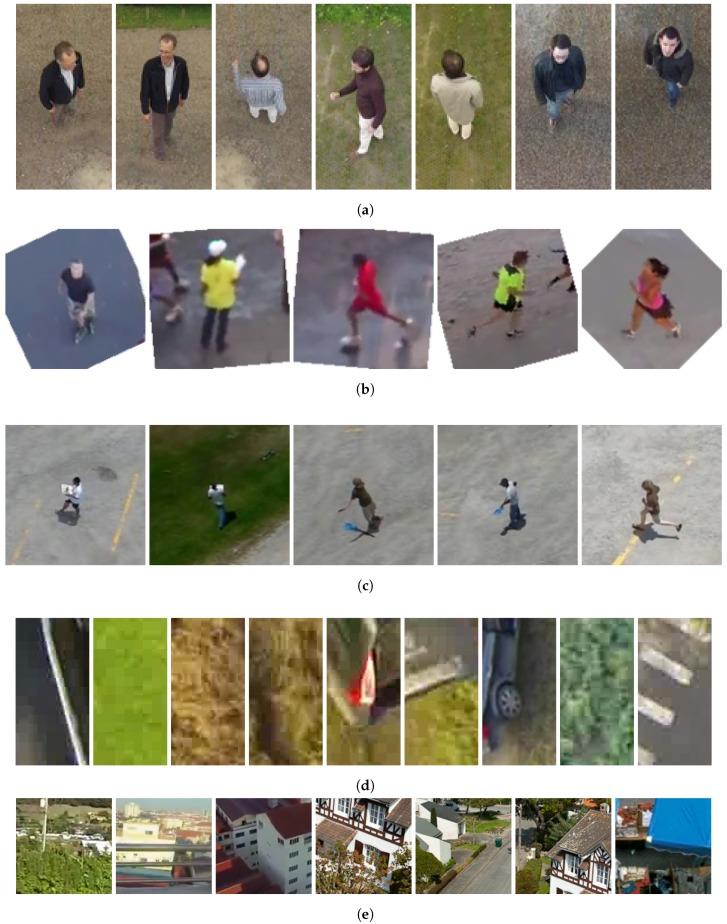 https://cdn.ncbi.nlm.nih.gov/pmc/blobs/6546/6068987/402c2cced53c/sensors-18-02244-g004.jpg