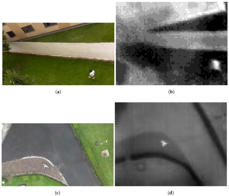 https://cdn.ncbi.nlm.nih.gov/pmc/blobs/6546/6068987/51b300aeeace/sensors-18-02244-g005.jpg