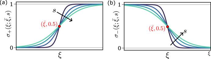https://cdn.ncbi.nlm.nih.gov/pmc/blobs/6548/11541430/99a82791b135/11538_2024_1359_Fig4_HTML.jpg