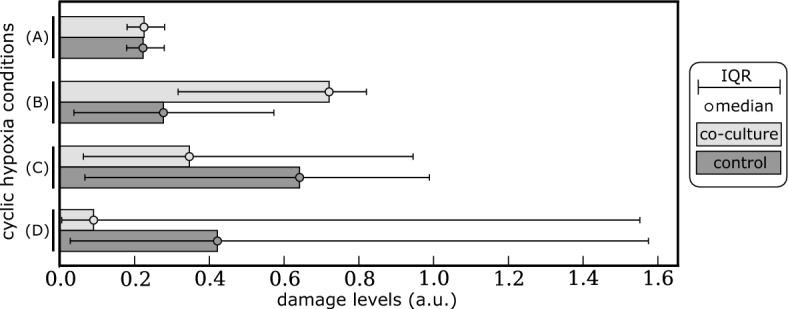 https://cdn.ncbi.nlm.nih.gov/pmc/blobs/6548/11541430/d5508ab8c9f4/11538_2024_1359_Fig11_HTML.jpg