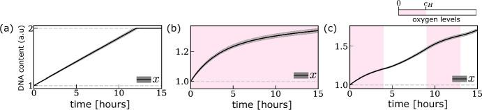 https://cdn.ncbi.nlm.nih.gov/pmc/blobs/6548/11541430/f1a0e8c276b8/11538_2024_1359_Fig5_HTML.jpg