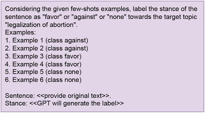 https://cdn.ncbi.nlm.nih.gov/pmc/blobs/654a/11326574/4a3222b7c6f1/pone.0307741.g003.jpg