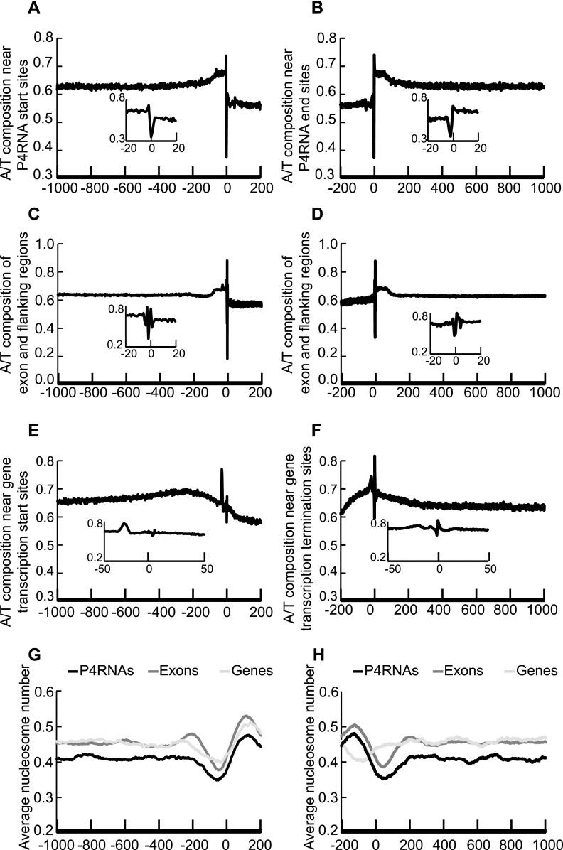 https://cdn.ncbi.nlm.nih.gov/pmc/blobs/654a/4315297/18572df202dc/235fig3.jpg