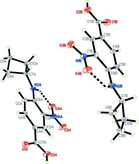 https://cdn.ncbi.nlm.nih.gov/pmc/blobs/654c/2969240/3cf88260d1a8/e-65-o1566-fig1.jpg