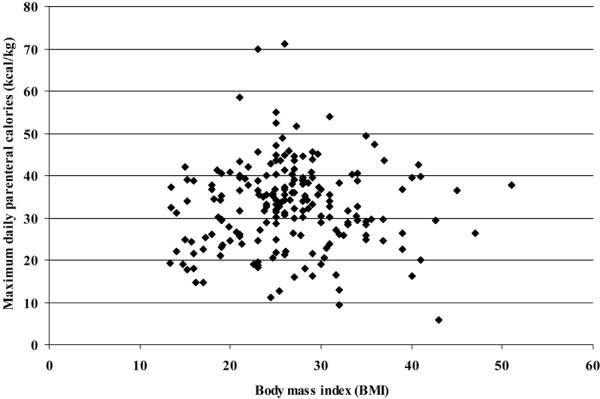https://cdn.ncbi.nlm.nih.gov/pmc/blobs/654d/2556767/5fd381a510c1/cc6167-4.jpg
