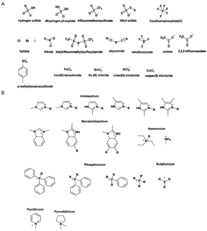 https://cdn.ncbi.nlm.nih.gov/pmc/blobs/6552/12030016/59a640424a8f/polymers-17-01093-g002.jpg