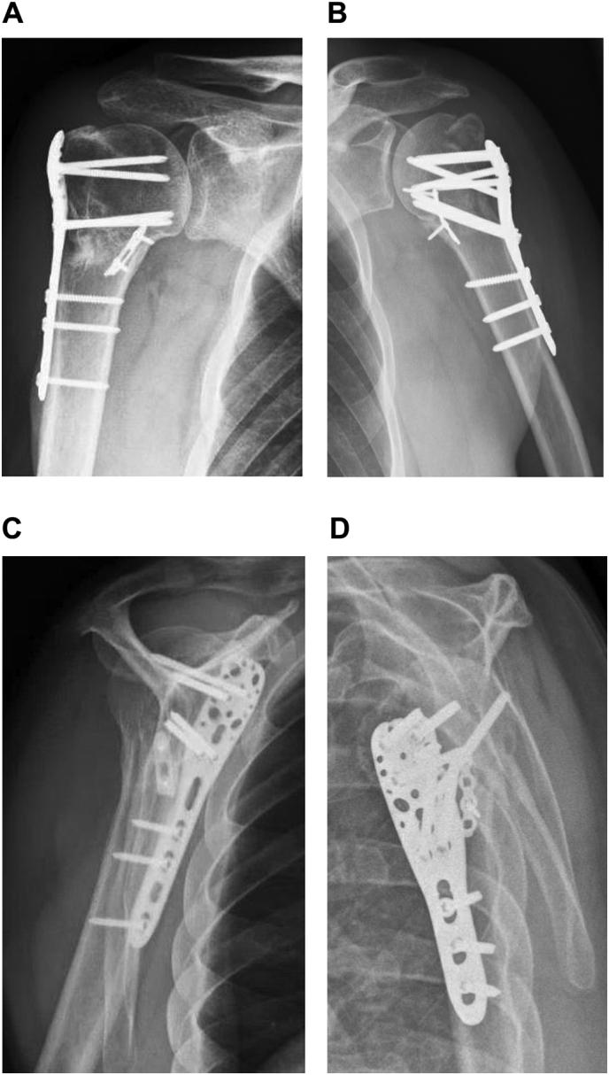 https://cdn.ncbi.nlm.nih.gov/pmc/blobs/6556/8102799/be89551d263e/gr4.jpg