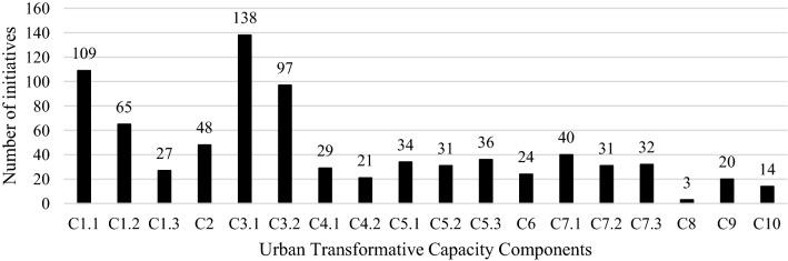 https://cdn.ncbi.nlm.nih.gov/pmc/blobs/6557/6462284/b0b773515762/13280_2018_1086_Fig1_HTML.jpg