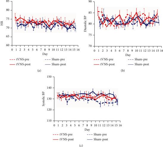 https://cdn.ncbi.nlm.nih.gov/pmc/blobs/655b/7416299/f617cfa9c229/NP2020-8841752.003.jpg