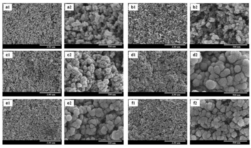 https://cdn.ncbi.nlm.nih.gov/pmc/blobs/6563/8587001/34c69e31ca02/polymers-13-03775-g023.jpg