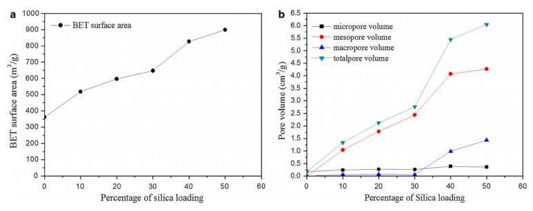 https://cdn.ncbi.nlm.nih.gov/pmc/blobs/6563/8587001/53ae832f7c80/polymers-13-03775-g022.jpg