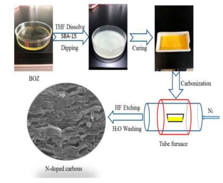 https://cdn.ncbi.nlm.nih.gov/pmc/blobs/6563/8587001/798447ad4dac/polymers-13-03775-g009.jpg