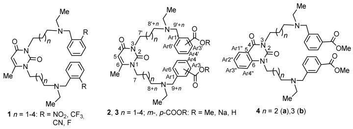 https://cdn.ncbi.nlm.nih.gov/pmc/blobs/6563/9694926/a482ffe43803/molecules-27-07855-g001.jpg