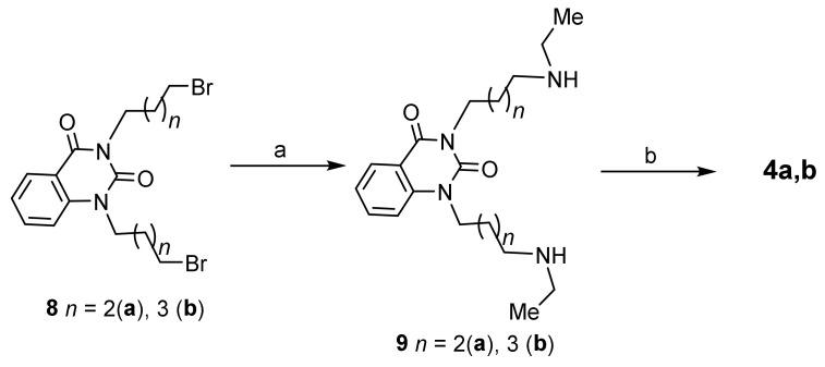 https://cdn.ncbi.nlm.nih.gov/pmc/blobs/6563/9694926/df07488dd1e1/molecules-27-07855-sch002.jpg