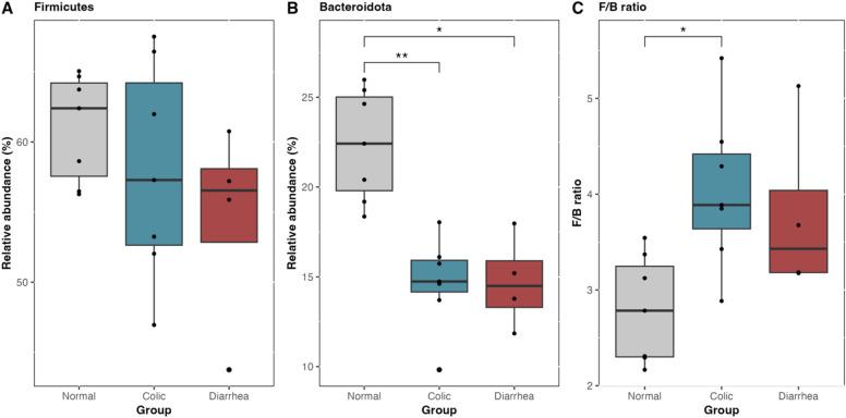 https://cdn.ncbi.nlm.nih.gov/pmc/blobs/6565/11711614/98ab5cbc78be/41598_2025_85495_Fig4_HTML.jpg