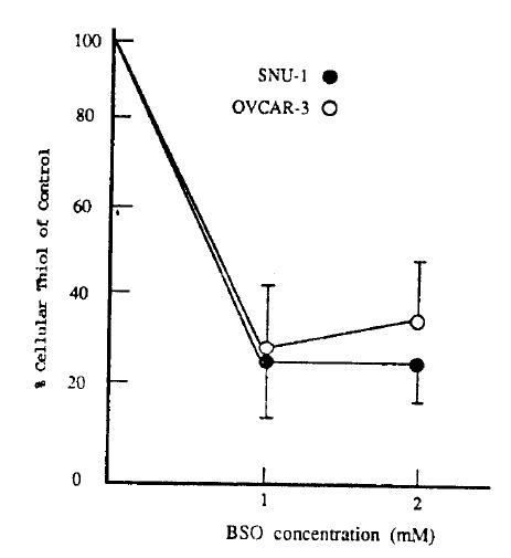 https://cdn.ncbi.nlm.nih.gov/pmc/blobs/6566/4532113/4ae55d8b5ffd/kjim-7-2-111-6f2.jpg