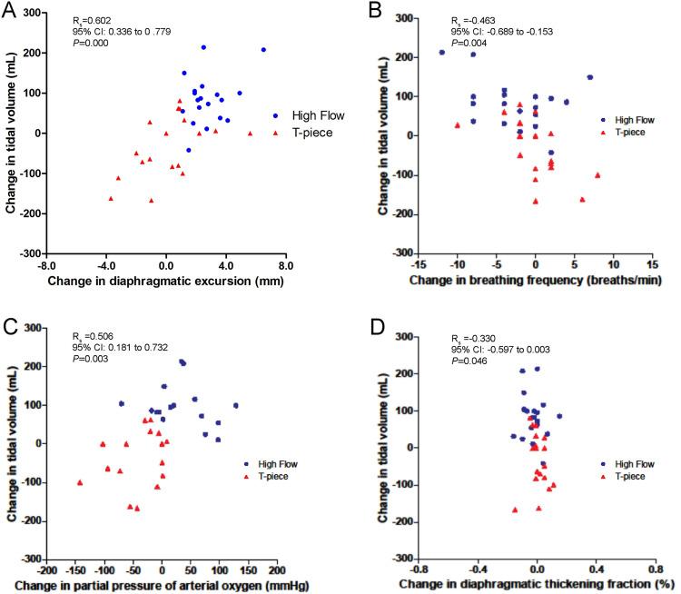 https://cdn.ncbi.nlm.nih.gov/pmc/blobs/656b/11043636/a7409b5a9c8e/gr2.jpg