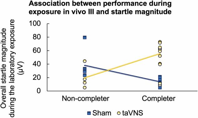 https://cdn.ncbi.nlm.nih.gov/pmc/blobs/656b/11982236/27f90a2c130e/41398_2025_3352_Fig6_HTML.jpg
