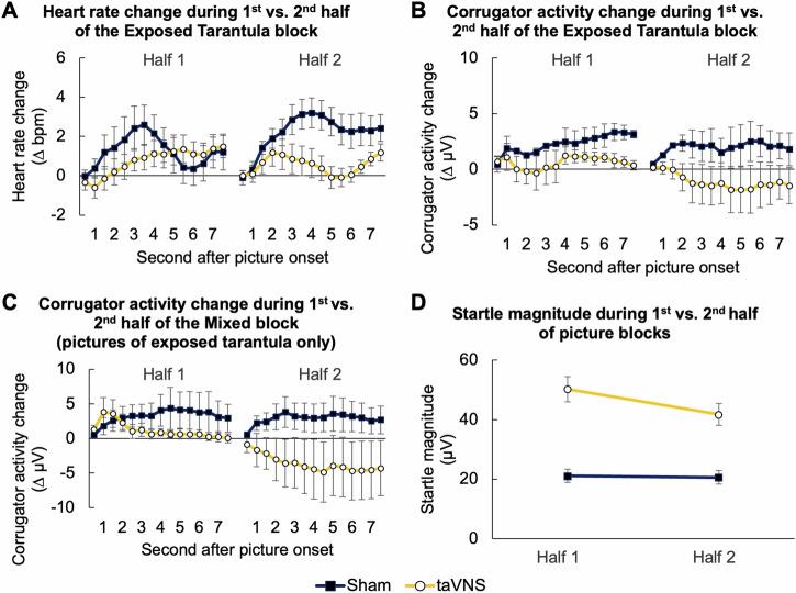 https://cdn.ncbi.nlm.nih.gov/pmc/blobs/656b/11982236/86fec4777578/41398_2025_3352_Fig5_HTML.jpg
